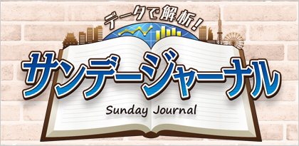 サンデージャーナルロゴ
